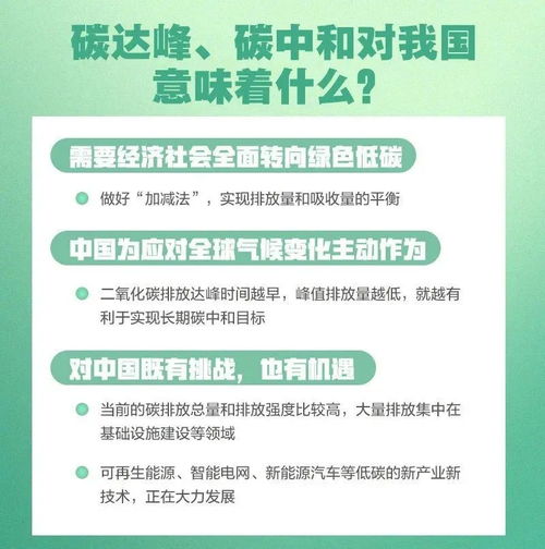 优望咨询总经理王庭钢allen出席碳中和领军人才班第一期培训